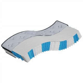 Pocketveringmatras Middelhard-Plus