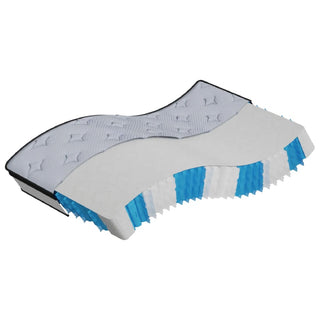 Pocketveringmatras Middelhard-Plus